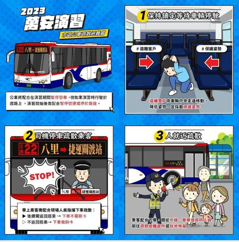 萬安演習一連4天!外送「這時段」沒得叫、搭公車有影響?各縣市時間、管制一文看,違者罰15萬